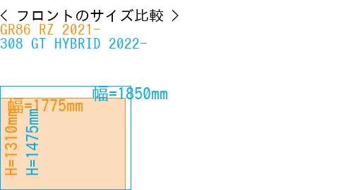 #GR86 RZ 2021- + 308 GT HYBRID 2022-